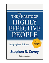 The 7 Habits of Highly Effective People: Powerful Lessons in Personal Change